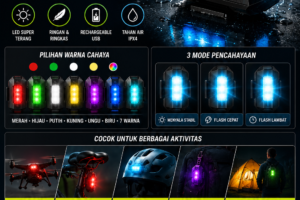 Lampu LED Mini